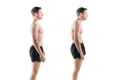 good posture improves digestion